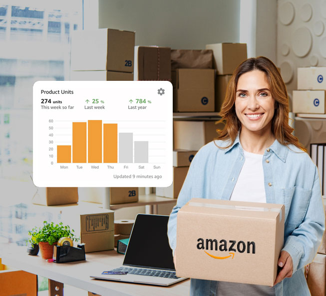 Amazon automation process diagram